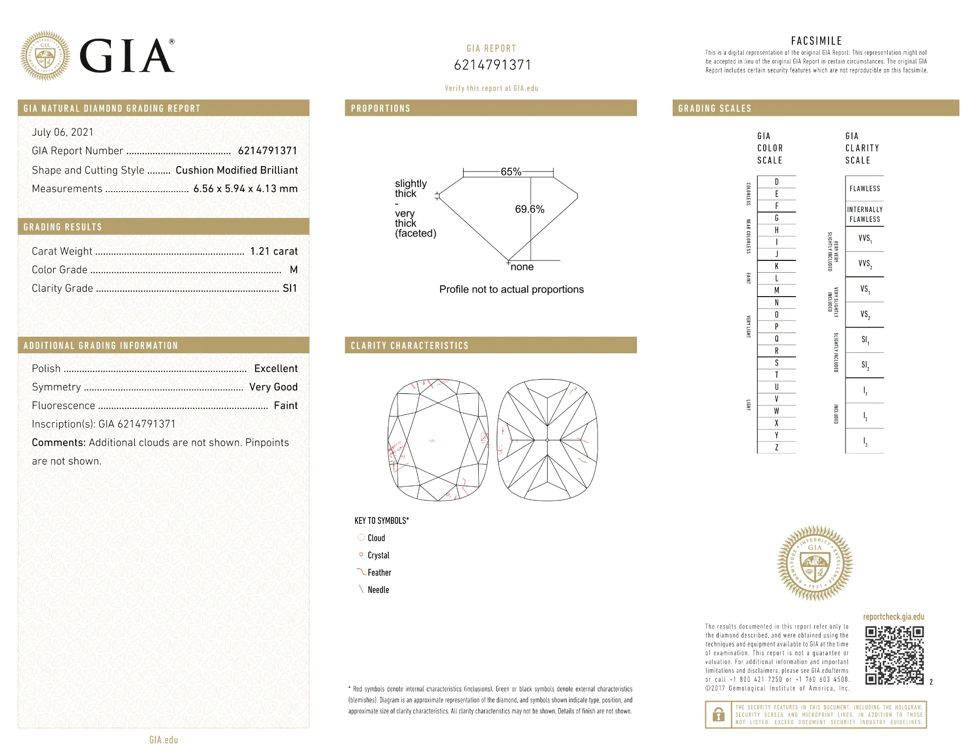 GIA Certified 1.21 Ct Cushion cut M SI1 Loose Diamond - Image 2