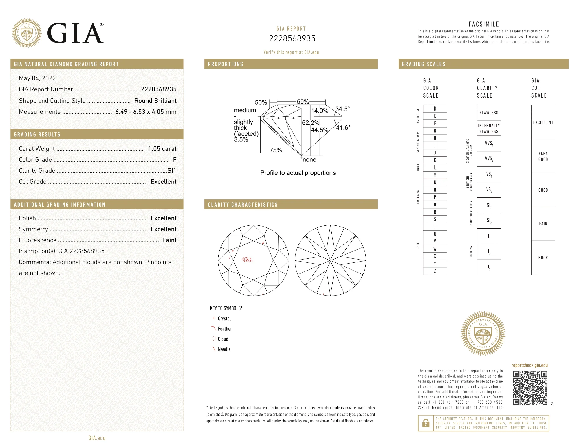 GIA Certified 1.05 Ct Round cut F SI1 Loose Diamond - Image 2