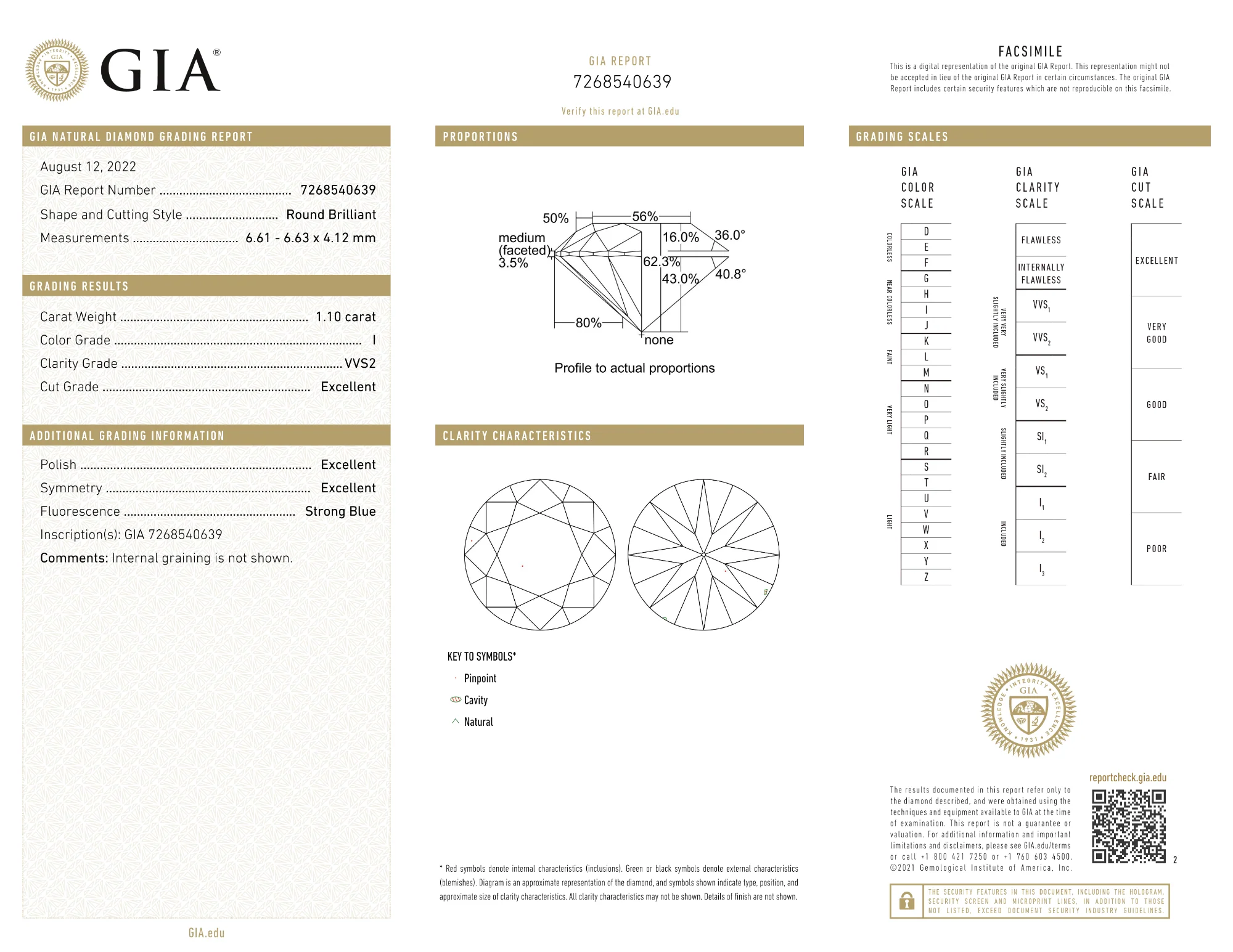 GIA Certified 1.10 Ct Round cut I VVS2 Loose Diamond - Image 2