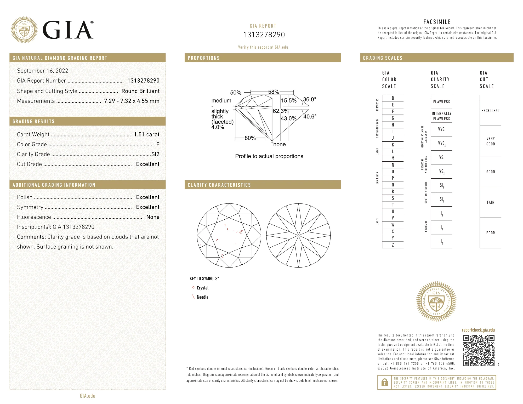 GIA Certified 1.51 Ct Round cut F SI2 Loose Diamond - Image 2