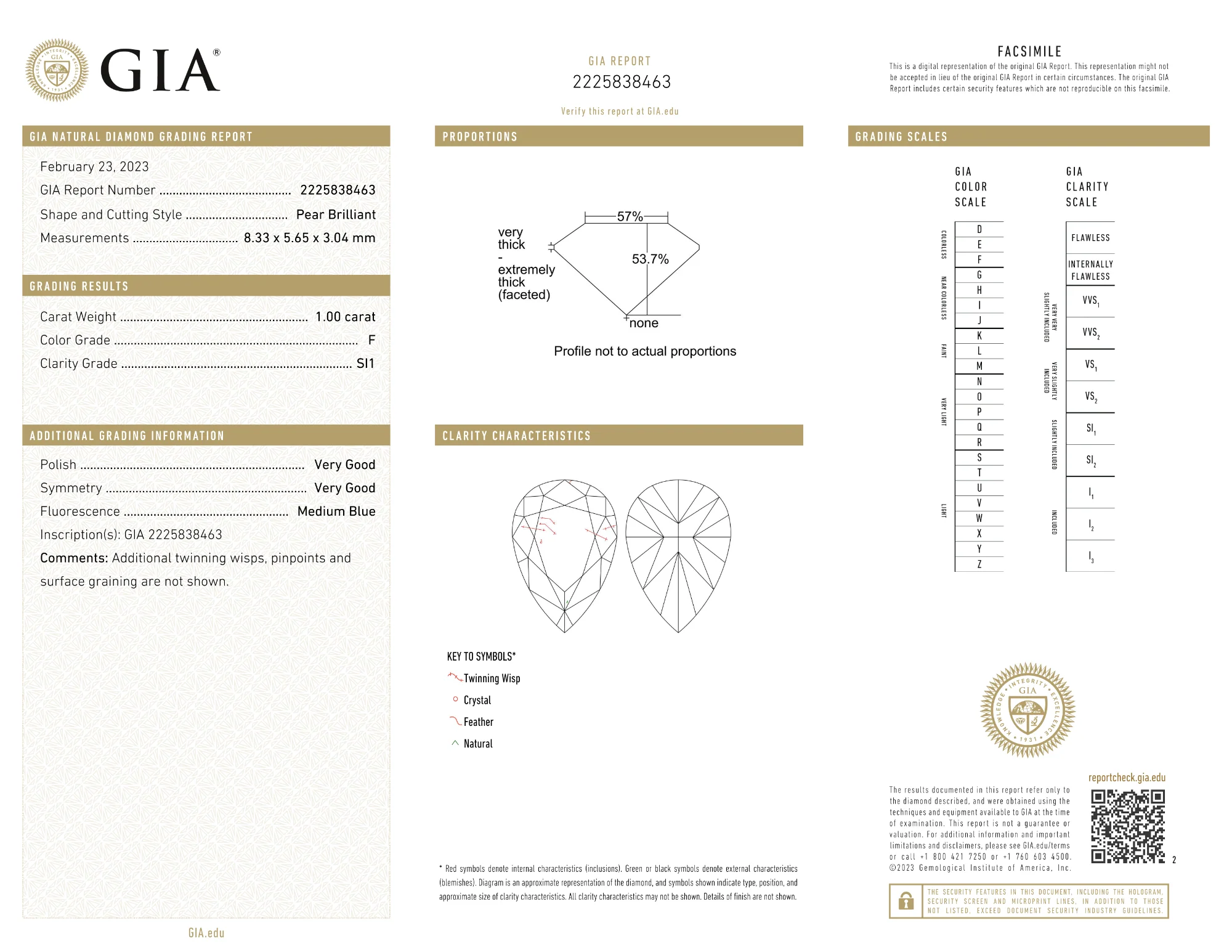 GIA Certified 1.00 Ct Pear cut F SI1 Loose Diamond - Image 2