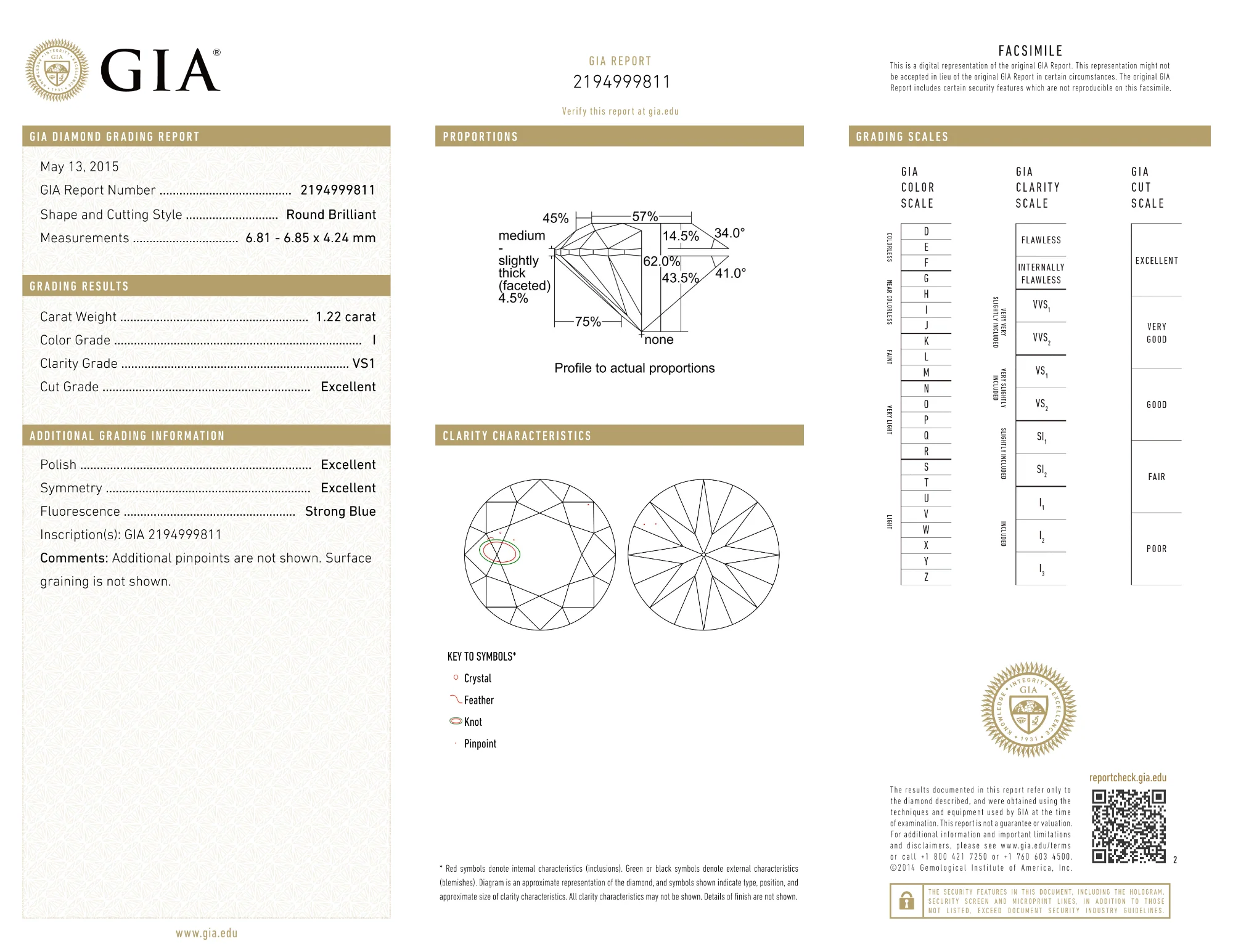 GIA Certified 1.22 Ct Round cut I VS1 Loose Diamond - Image 2