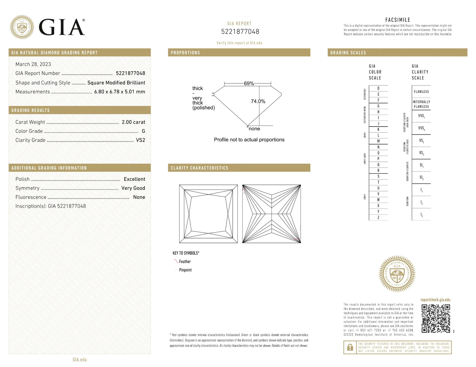GIA Certified 2.00 Ct Princess cut G VS2 Loose Diamond - Image 2