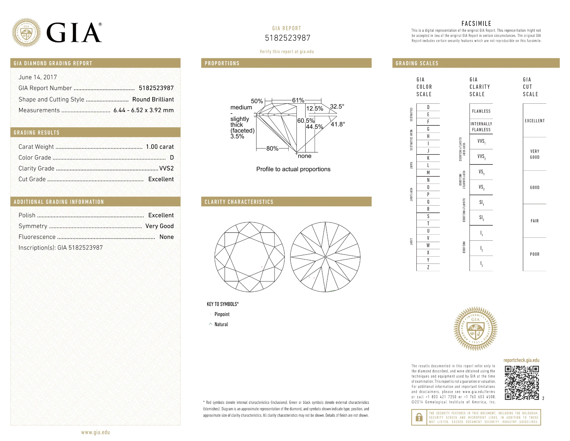 GIA Certified 1.00 Ct Round cut D VVS2 Loose Diamond - Image 2