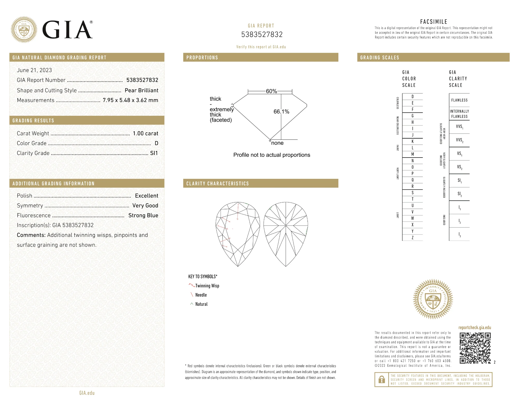 GIA Certified 1.00 Ct Pear cut D SI1 Loose Diamond - Image 2