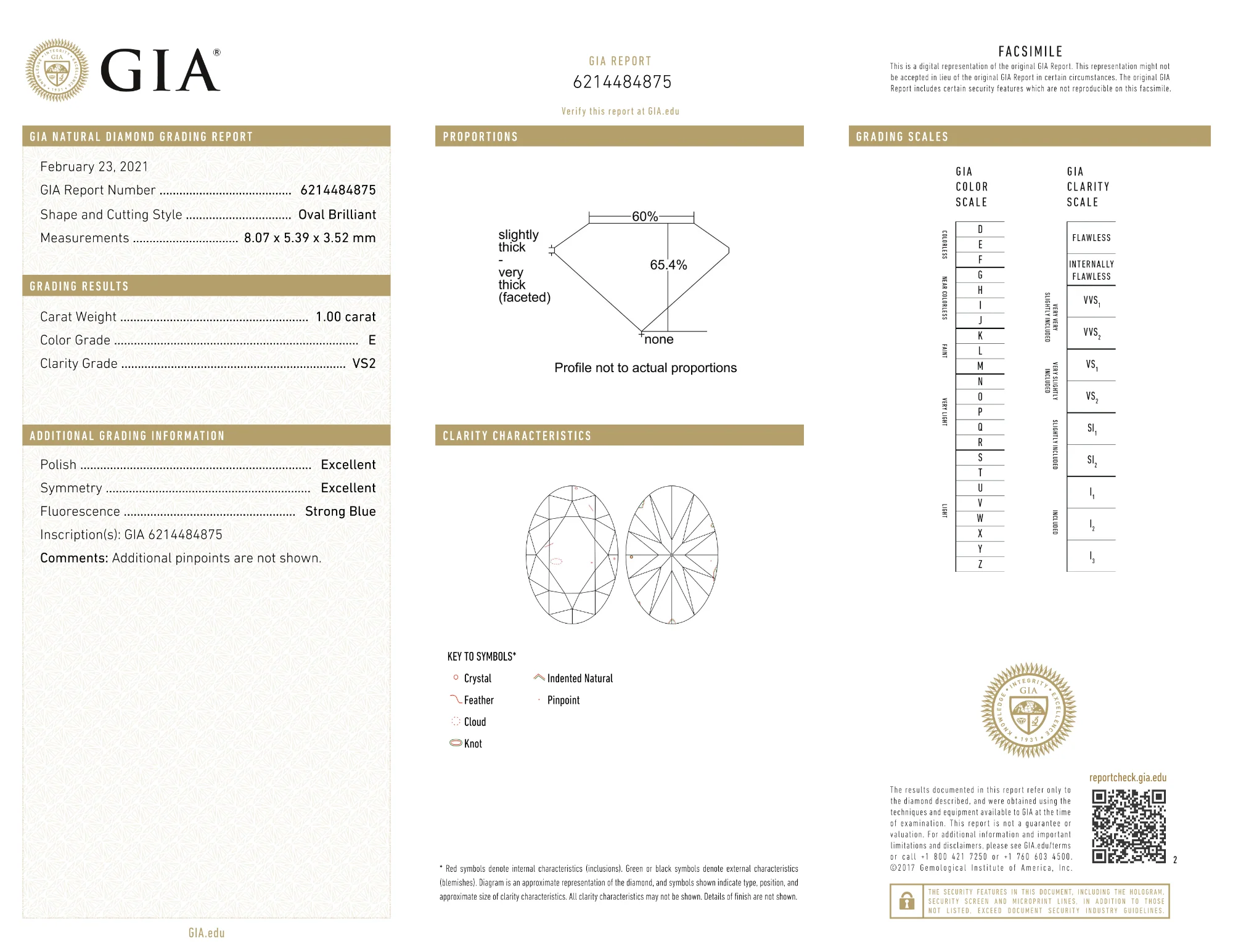 GIA Certified 1.00 Ct Oval cut E VS2 Loose Diamond - Image 2
