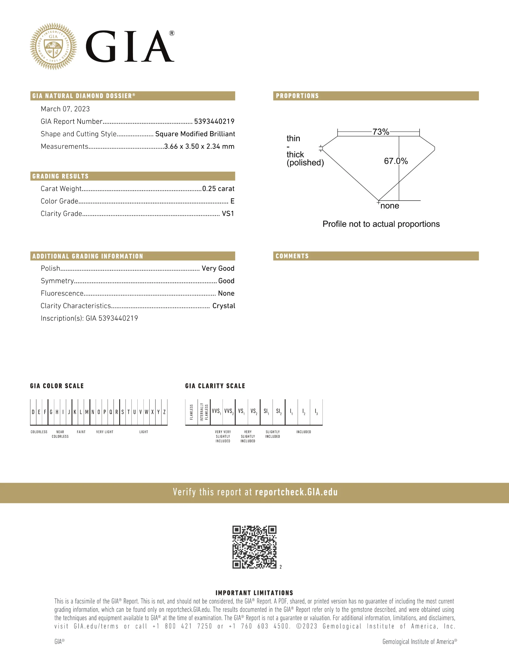 GIA Certified 0.25 Ct Princess cut E VS1 Loose Diamond - Image 2