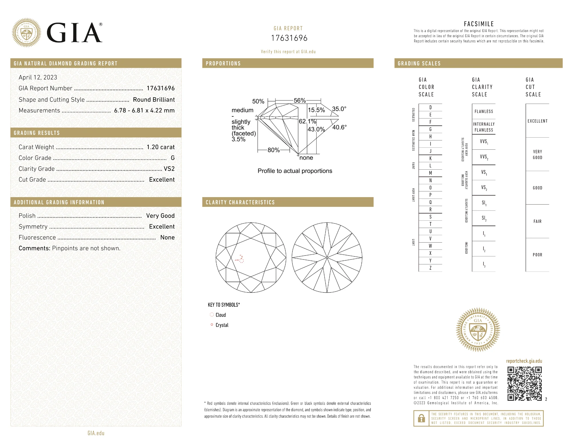 GIA Certified 1.20 Ct Round cut G VS2 Loose Diamond - Image 2