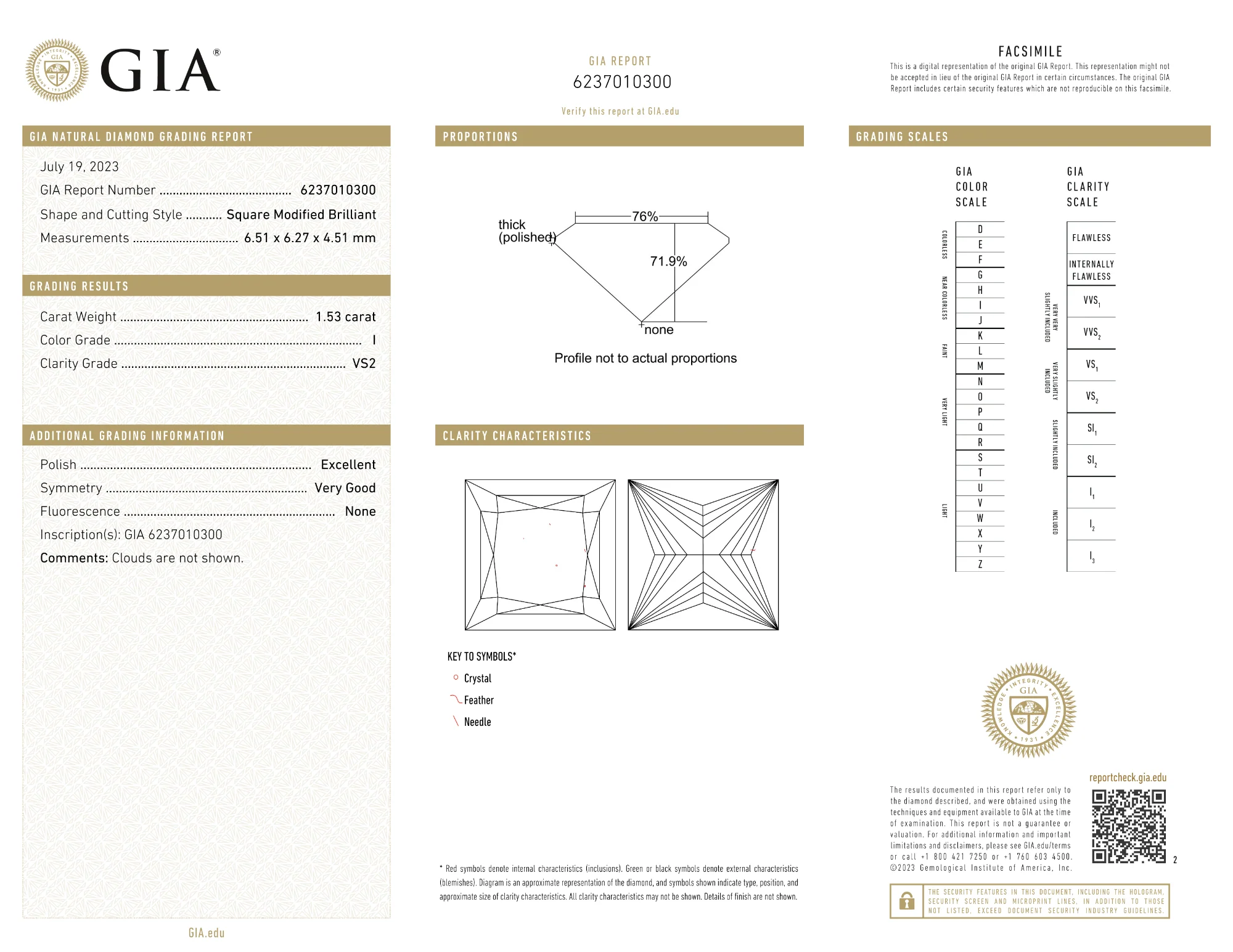 GIA Certified 1.53 Ct Princess cut I VS2 Loose Diamond - Image 2